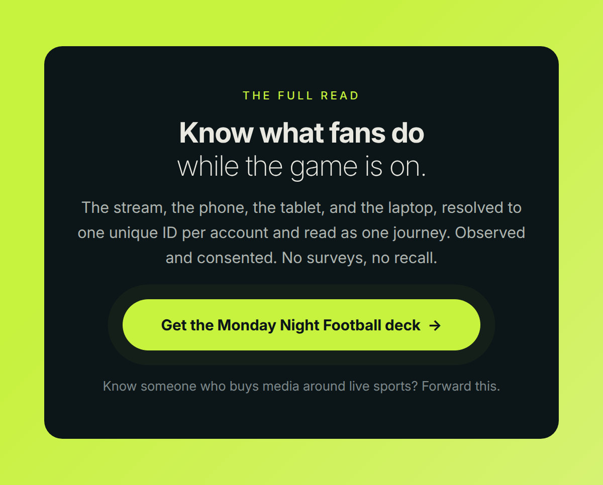 THE FULL READ Know what fans do while the game is on. The stream, the phone, the tablet, and the laptop, resolved to one unique ID per account and read as one journey. Observed and consented. No surveys, no recall. Get the Monday Night Football deck → Know someone who buys media around live sports? Forward this.
