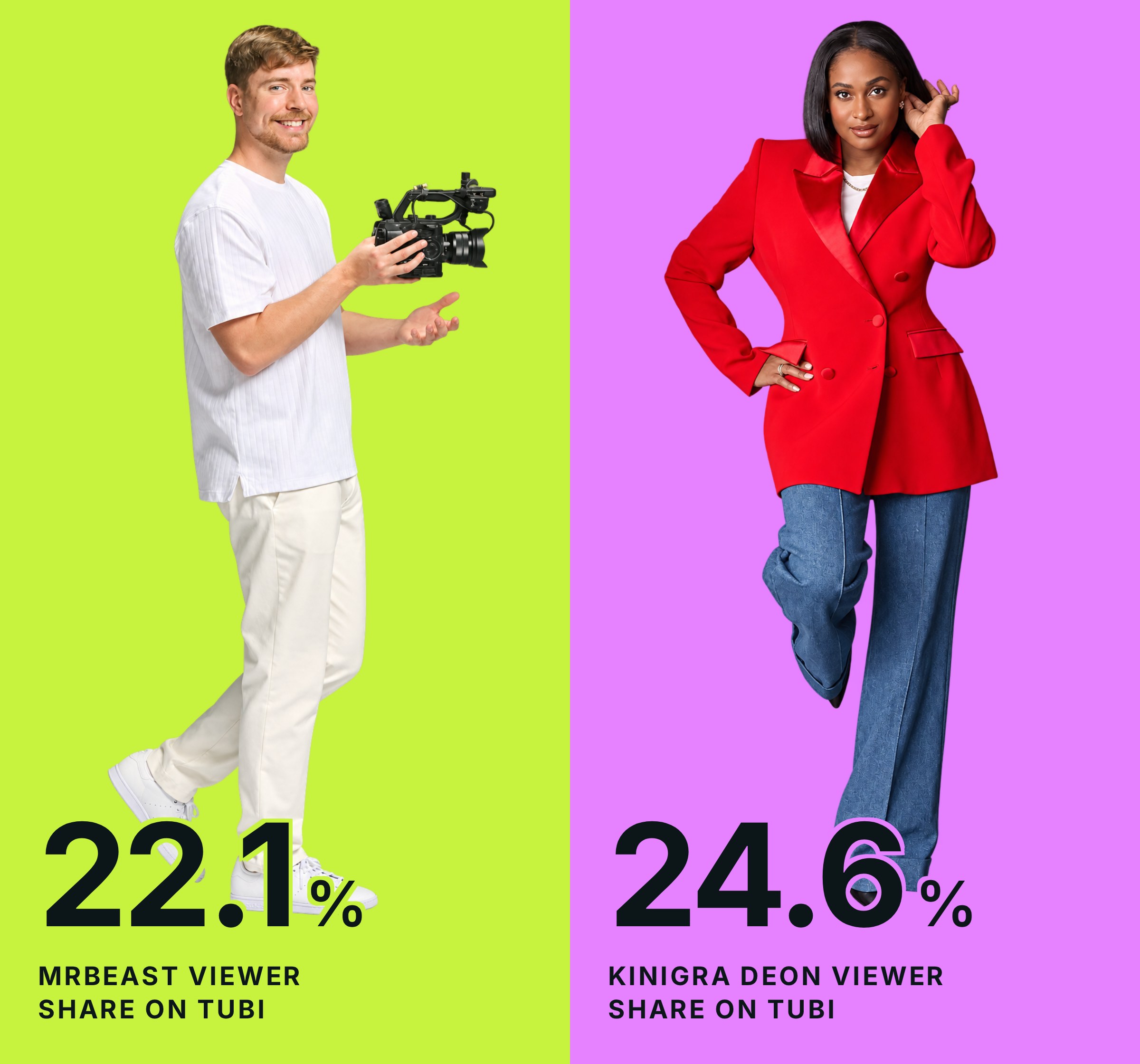 MrBeast and Kinigra Deon