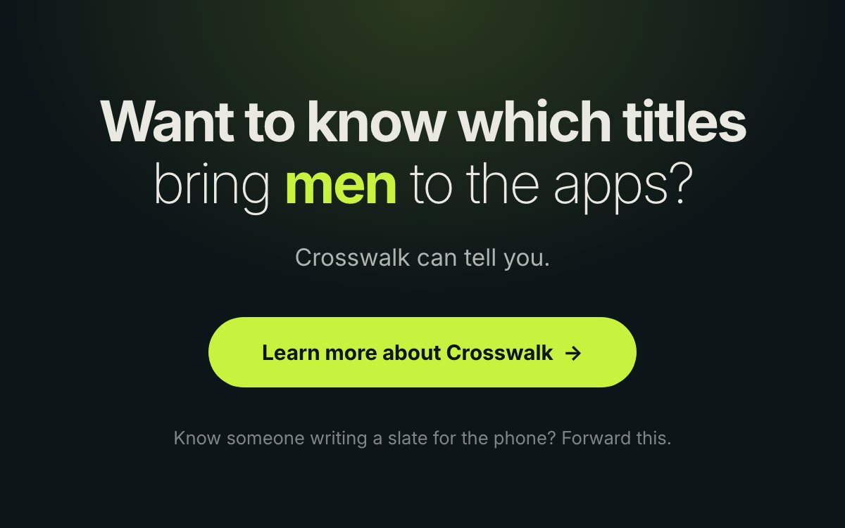 Want to know which titles bring men to the apps? Crosswalk can tell you.
